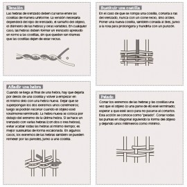 Cestería paso a paso. Iniciación a las técnicas y 22 proyectos