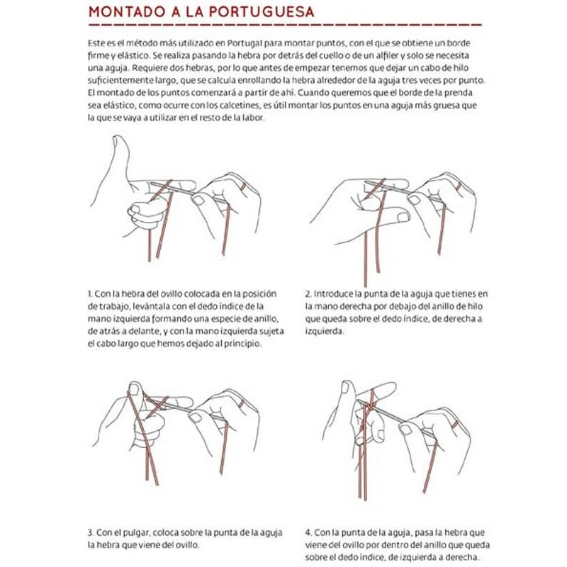 Punto portugués, 20 modelos contemporáneos de inspiración tradicional