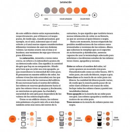 Diseña tus Paletas de Color para Bordar