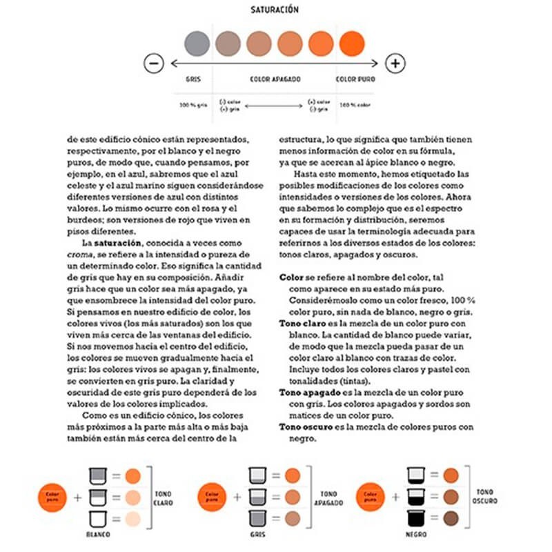 Diseña tus Paletas de Color para Bordar