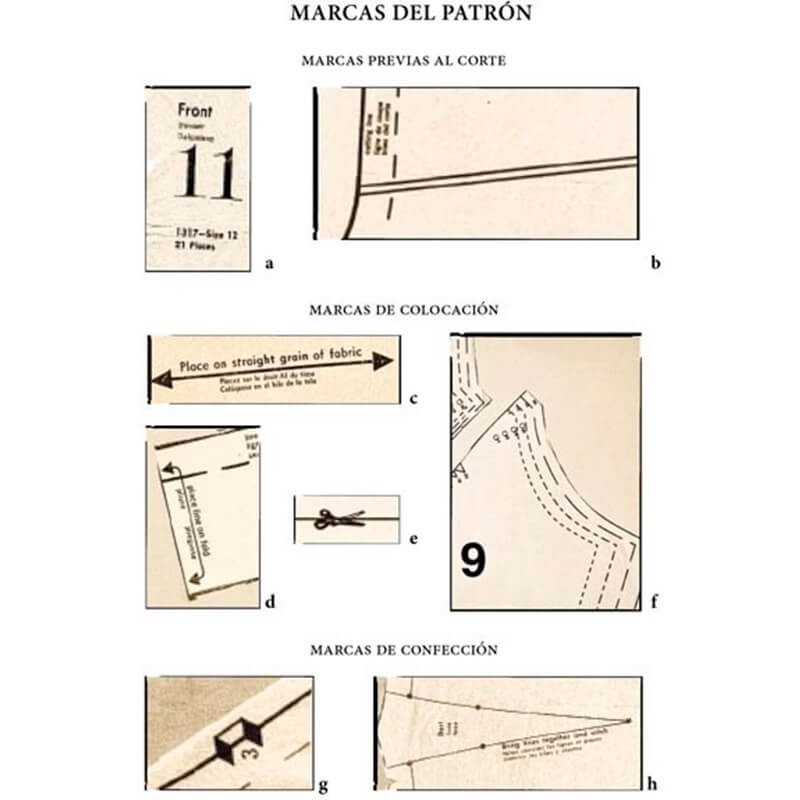 Principios Básicos de Costura